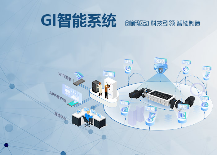 先進智能技術